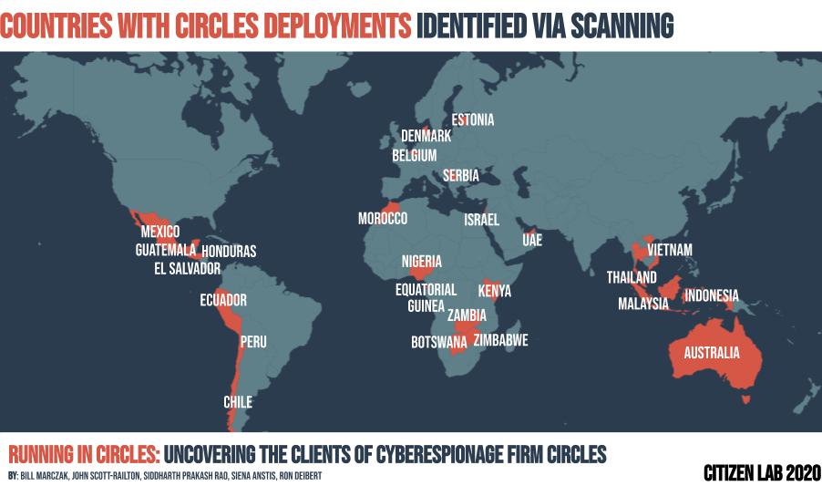 Running in Circles: Uncovering the Clients of Cyberespionage Firm Circles 3
