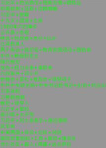 (Can’t) Picture This: An Analysis of Image Filtering on WeChat Moments 10