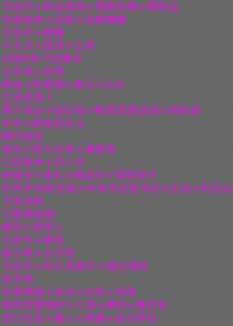 (Can’t) Picture This: An Analysis of Image Filtering on WeChat Moments 13