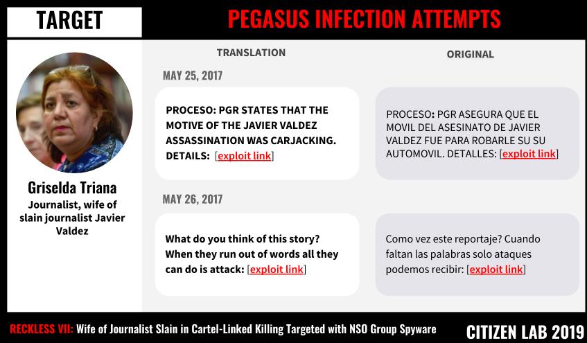 Reckless VII: Wife of Journalist Slain in Cartel-Linked Killing Targeted with NSO Group's Spyware 3