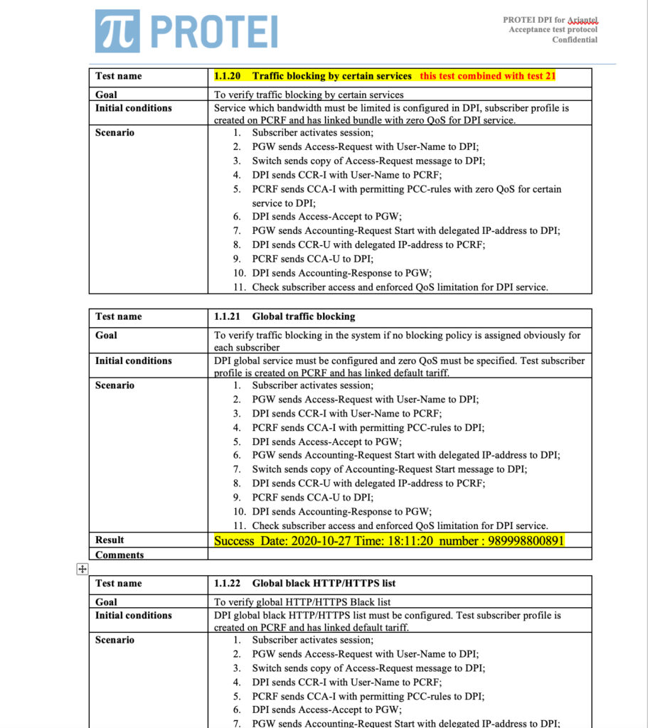 You Move, They Follow: Uncovering Iran’s Mobile Legal Intercept System 16 Data Traffic Blocking testing results from the PROTEI DPI Acceptance Testing Protocol (ATP) document for Ariantel