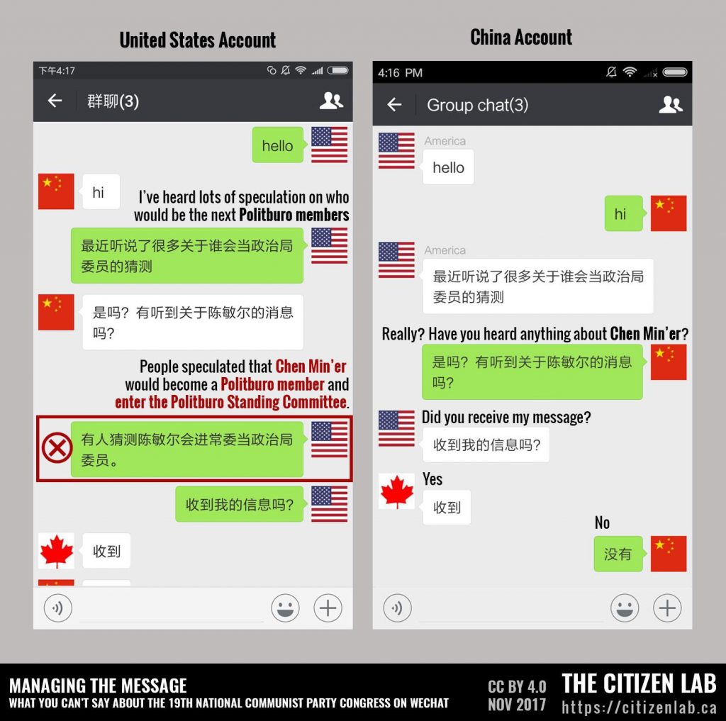 Managing the Message: What you can’t say about the 19th National Communist Party Congress on WeChat 3