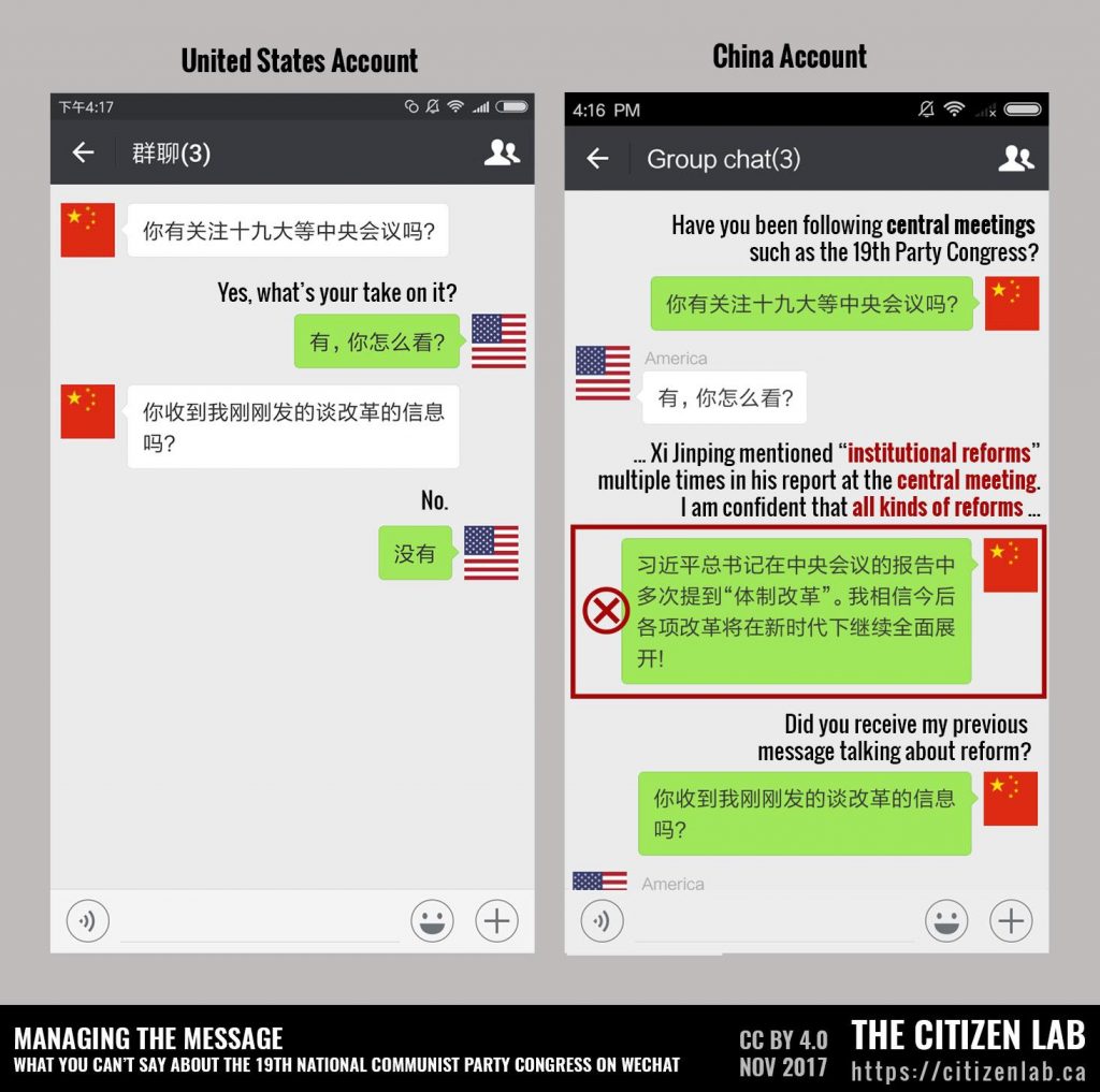 Managing the Message: What you can’t say about the 19th National Communist Party Congress on WeChat 4