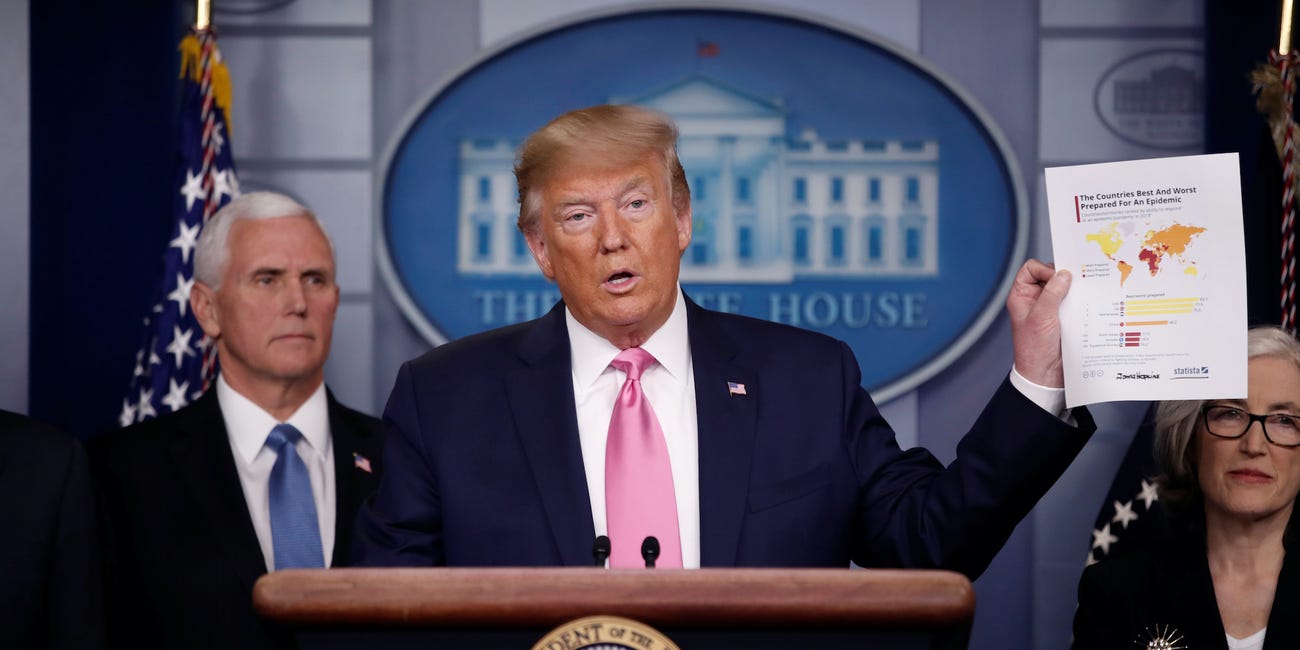 Image of President Donald Trump