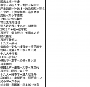 (Can’t) Picture This: An Analysis of Image Filtering on WeChat Moments 16