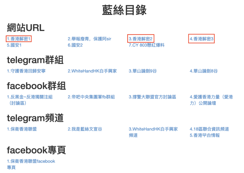 Screenshot from a November 1, 2019 Wayback Machine capture of the Links page of hongkongmob[.]com, showing 3 links to HKLEAKS domains (in the red boxes). The link&rsquo;s text is 香港解密 (Hong Kong Declassified).
