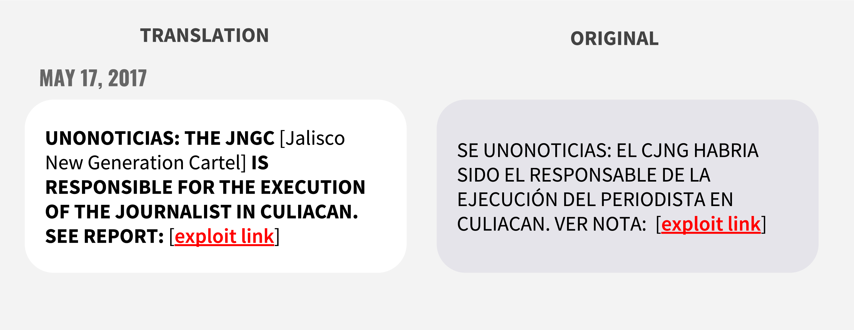 Reckless VI: Mexican Journalists Investigating Cartels Targeted with NSO Spyware Following Assassination of Colleague 2