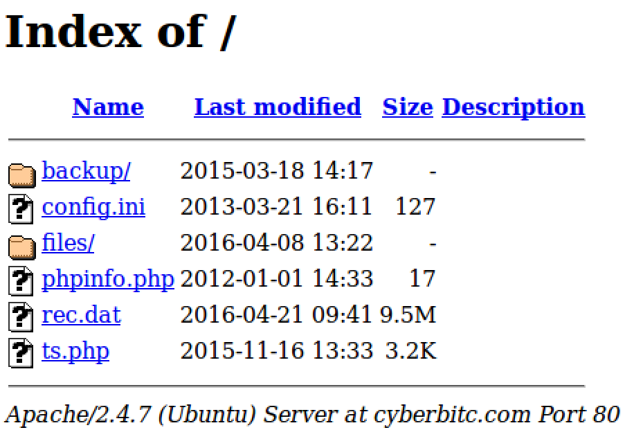 Champing at the Cyberbit: Ethiopian Dissidents Targeted with New Commercial Spyware 8