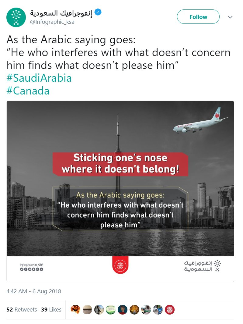 The Kingdom Came to Canada: How Saudi-Linked Digital Espionage Reached Canadian Soil 6