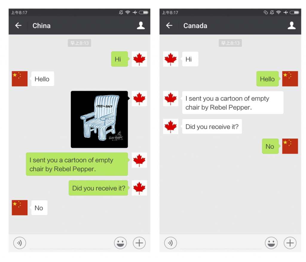 Remembering Liu Xiaobo: Analyzing censorship of the death of Liu Xiaobo on WeChat and Weibo 4