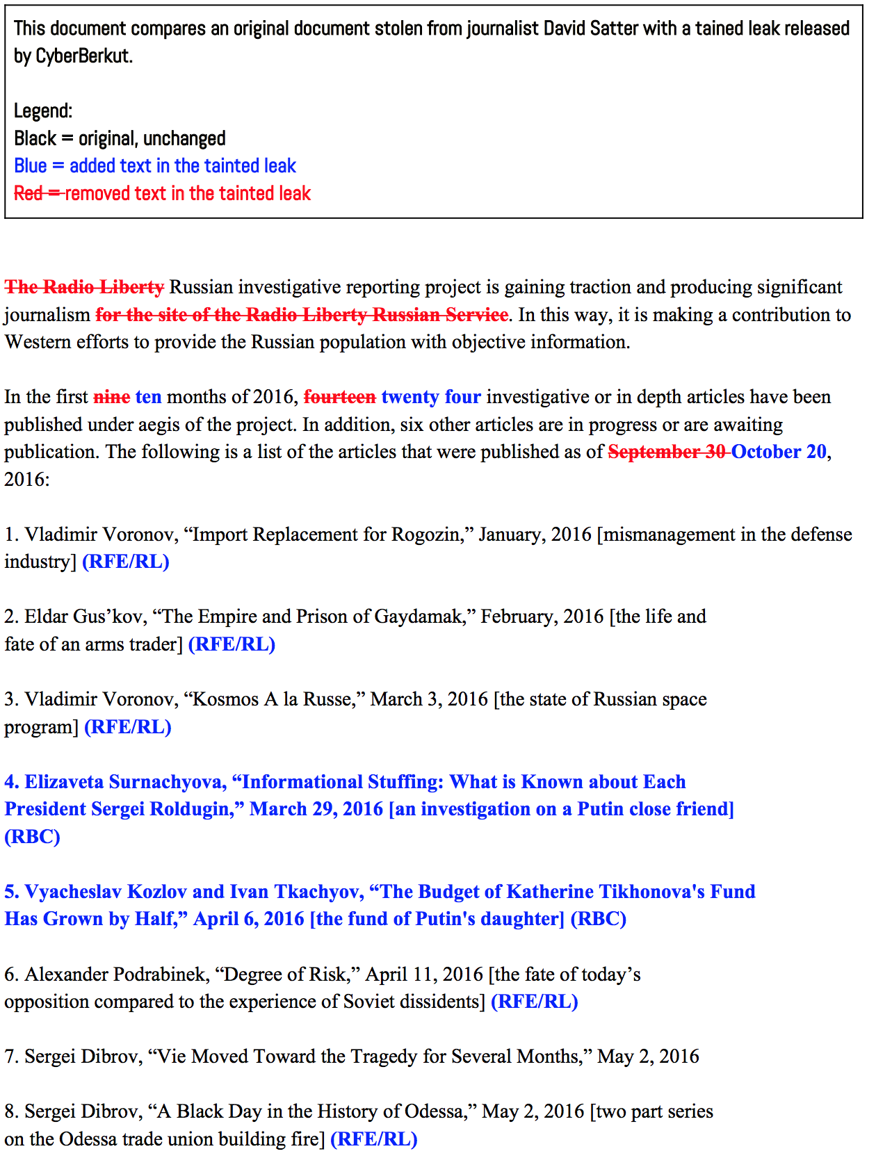 Tainted Leaks: Disinformation and Phishing With a Russian Nexus 30 Figure 28 A: Full text of the tainted leak released by CyberBerkut showing tainting