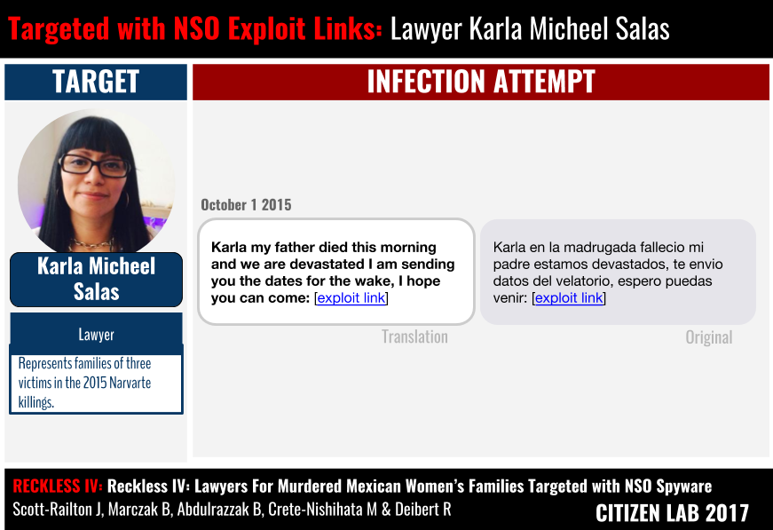 Reckless IV: Lawyers for Murdered Mexican Women’s Families Targeted with NSO Spyware 5